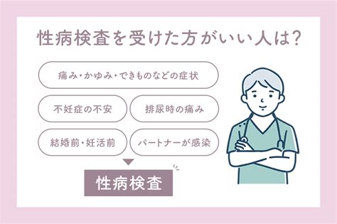 彼氏 性病 検査|性病検査を受けた方がいい人は？受けた方がいい状況や受けるタ .